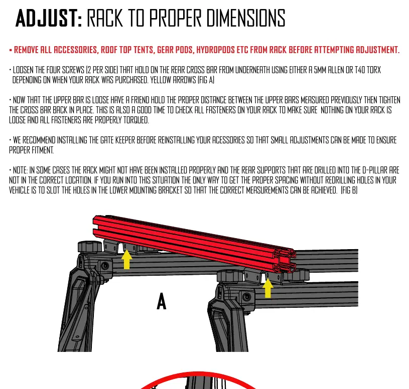 Installation diagram from the manual