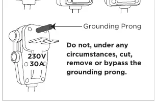 Power cord plug types
