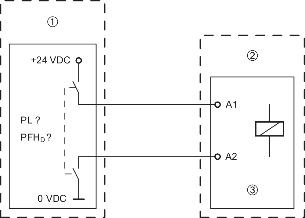 Additional installation photo from page 9