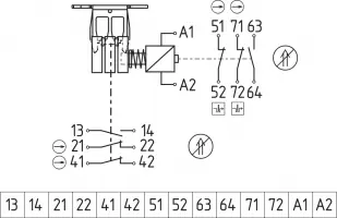Contact configuration diagram