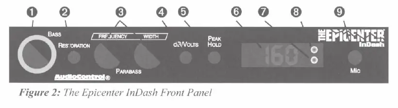 The Epicenter InDash Front Panel
