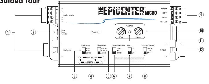Epicenter Micro unit connections and guided tour