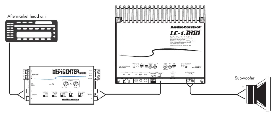 System #1: Bass Enhancement for Aftermarket Systems