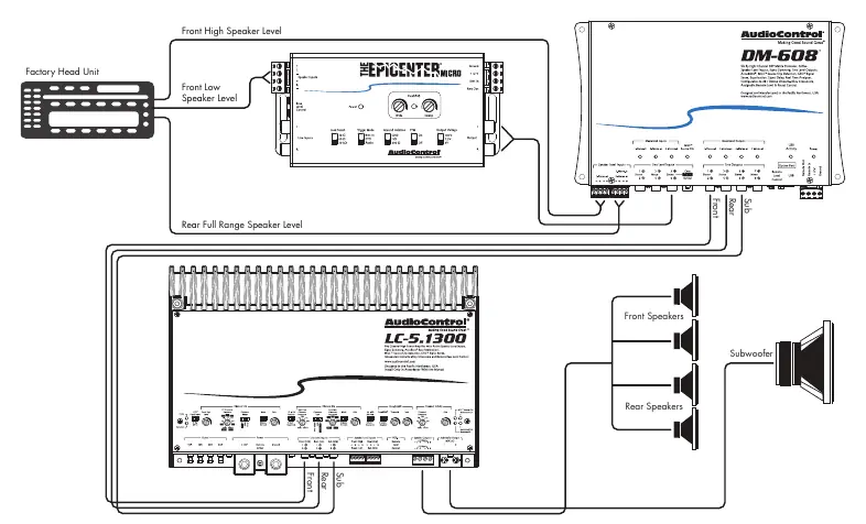 System #3: Bass Enhancement for Sound Quality Systems