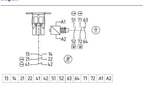 Electrical Diagram