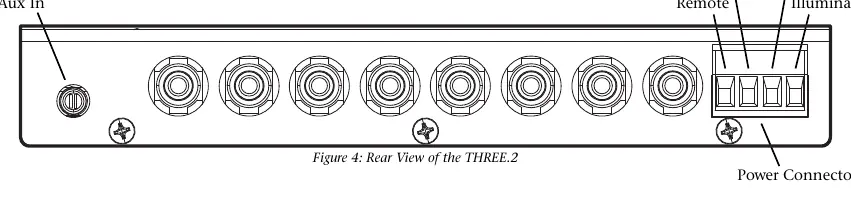 Rear View of the THREE.2