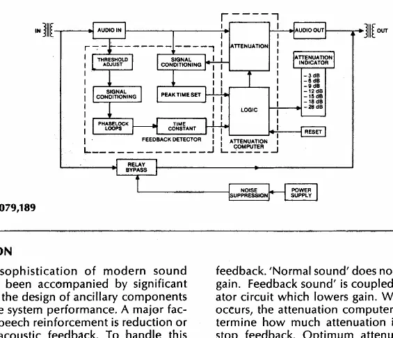 System block diagram