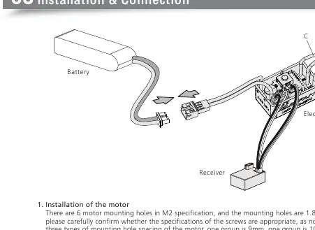 Wiring diagram showing connections between the motor, ESC, battery, and receiver.