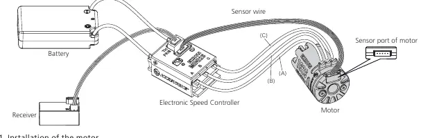 Wiring diagram showing connections between the motor, ESC, and receiver.