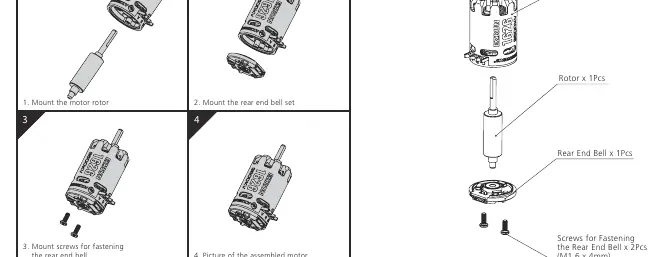 Assembly steps for the motor.