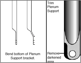 Plenum support bracket trimming and bending guide.
