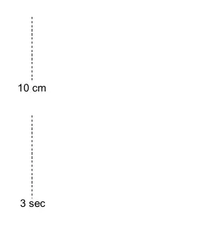 Ionizer effective range