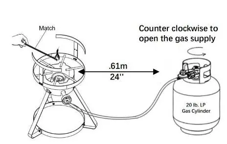 Lighting and gas connection diagram