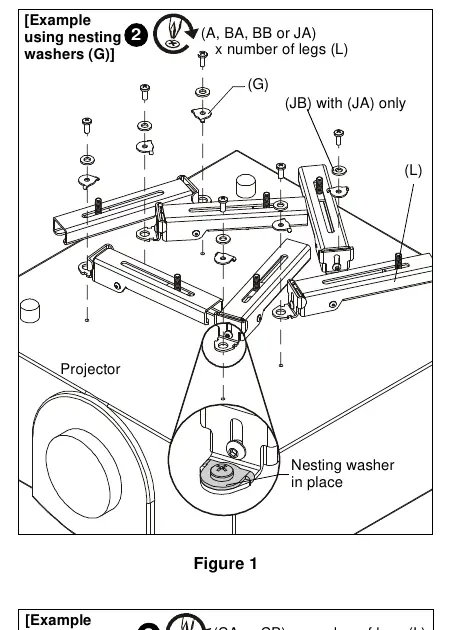 Attaching HBU legs to the projector using nesting washers.