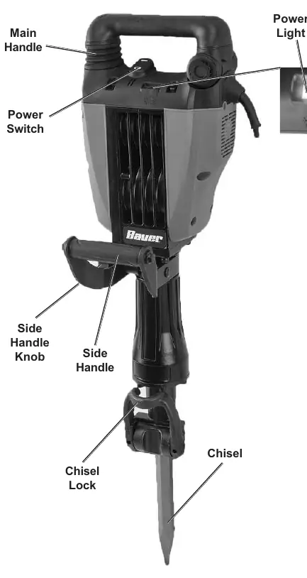 Figure A: Controls and components of the demolition hammer.
