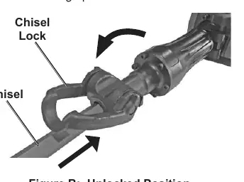 Figure B: Unlocked position for chisel installation.