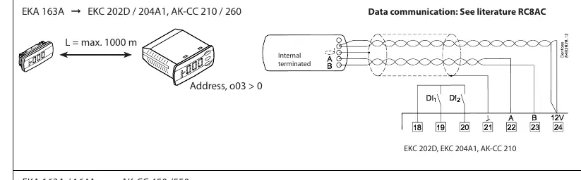 Wiring diagram for EKC 202D / 204A1 / AK-CC 210 / 260