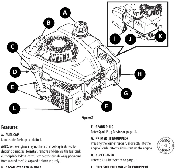 Engine components diagram