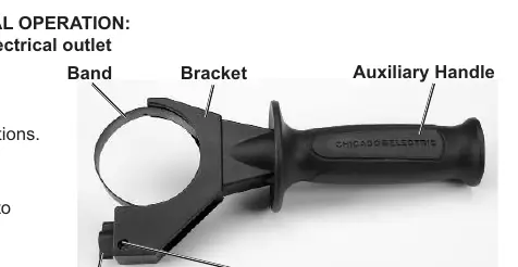 Auxiliary handle and depth gauge setup.