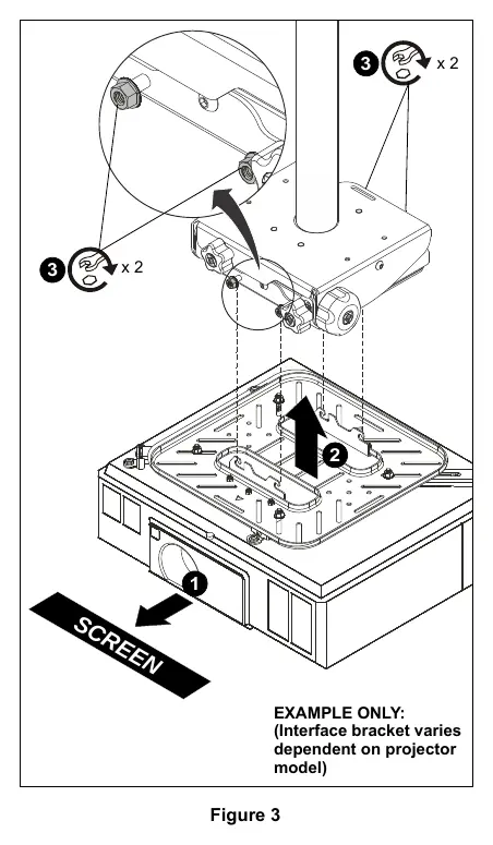 Installing Projector with Attached Interface Bracket