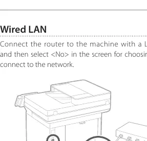 Wired LAN connection