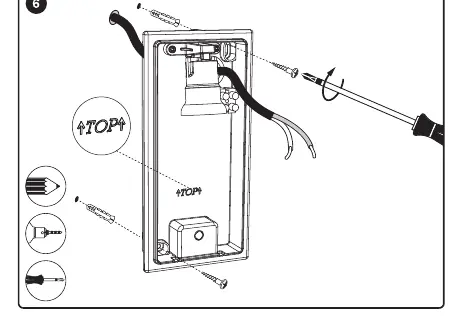 Mounting and wiring