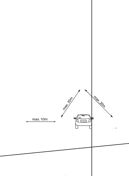 Signal range diagram