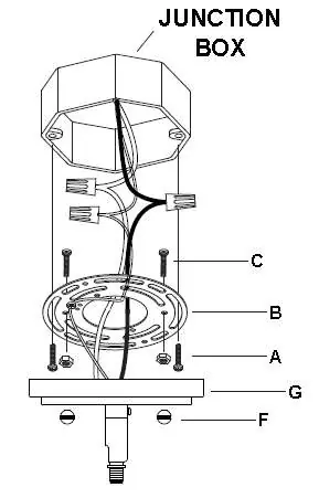 Wiring diagram showing connection of fixture wires to house wires.