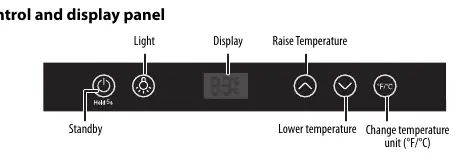 Control and display panel