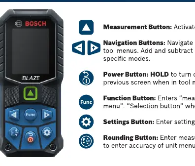 Button functions overview