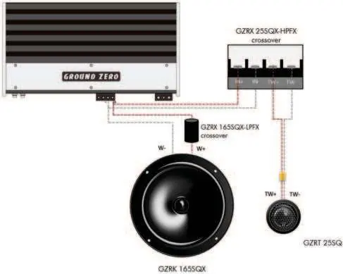 Wiring diagram for the component system