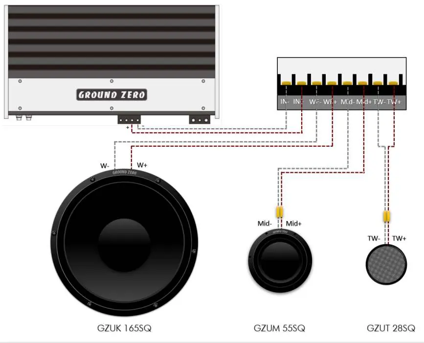 Standard wiring diagram for GZUC 165.3SQ.