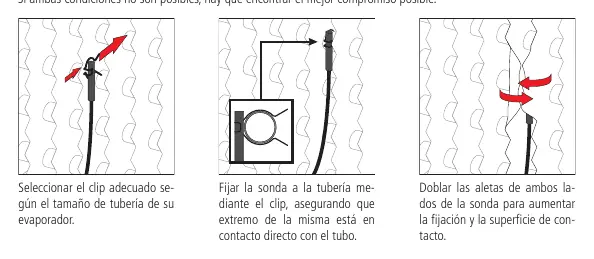 Probe installation steps
