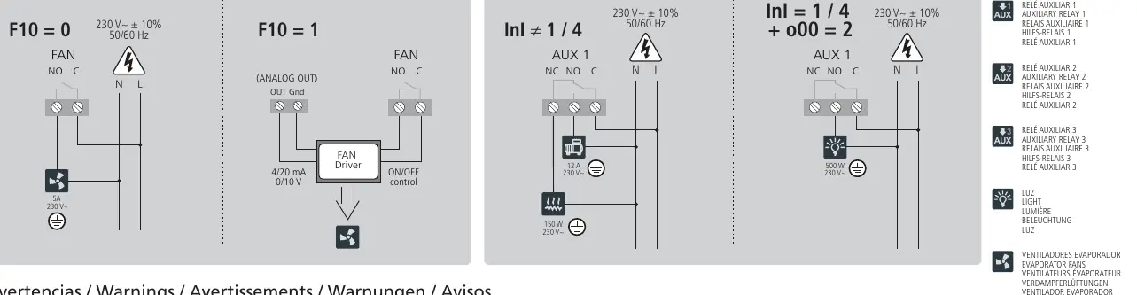 Fan and AUX 1 wiring