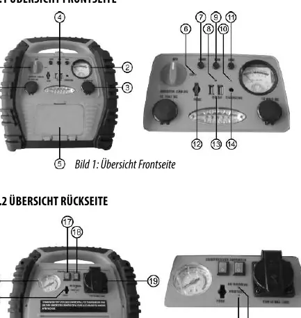Front panel controls and indicators