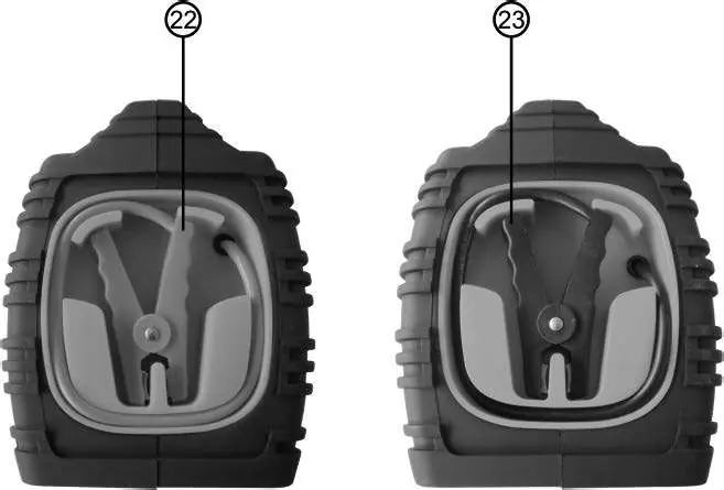 Rear panel overview