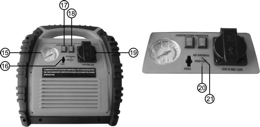 Front panel overview
