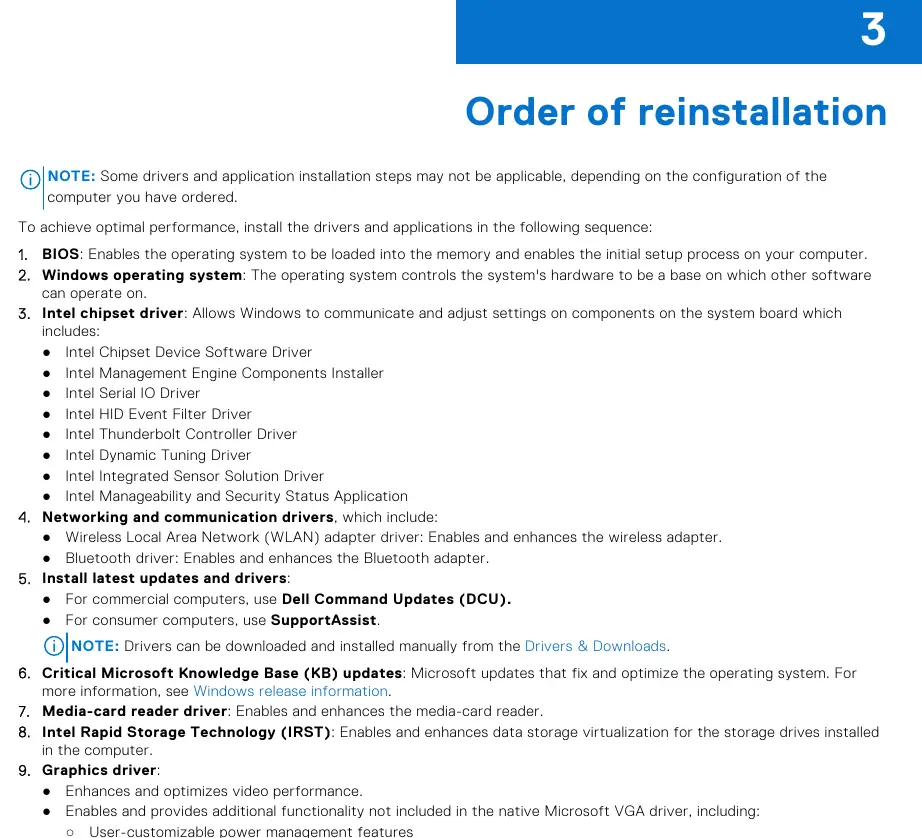 Installation diagram from the manual
