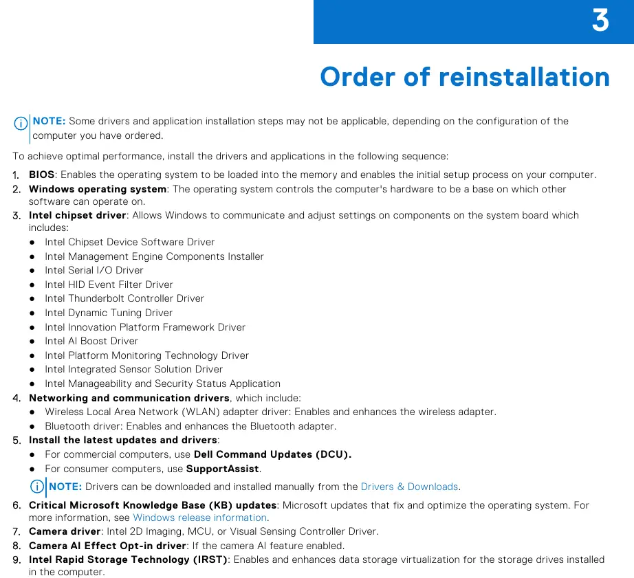 Installation diagram from the manual