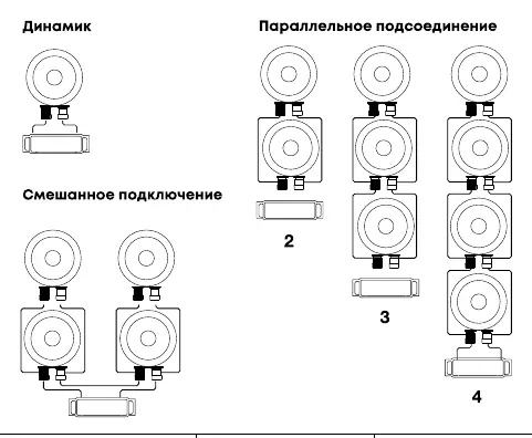 Connection diagrams