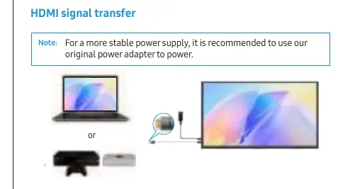 Type-C and HDMI signal transfer diagrams