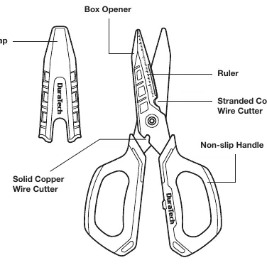 Anatomy of the 4-in-1 scissors