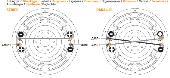 Wiring diagrams