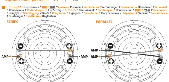 Wiring impedance configurations for MP series subwoofers.