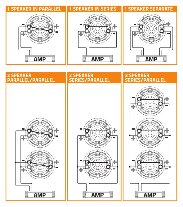 Wiring diagrams for single and multiple speaker setups.
