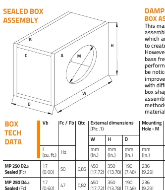 Sealed box assembly diagram