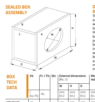 Sealed box assembly diagram.