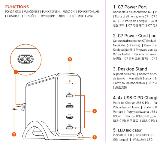 Charger ports and LED indicator layout