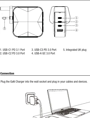 Port layout and connection diagram