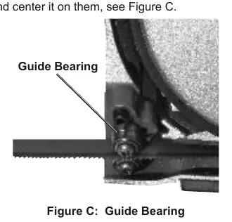 Figure C: Guide Bearing alignment
